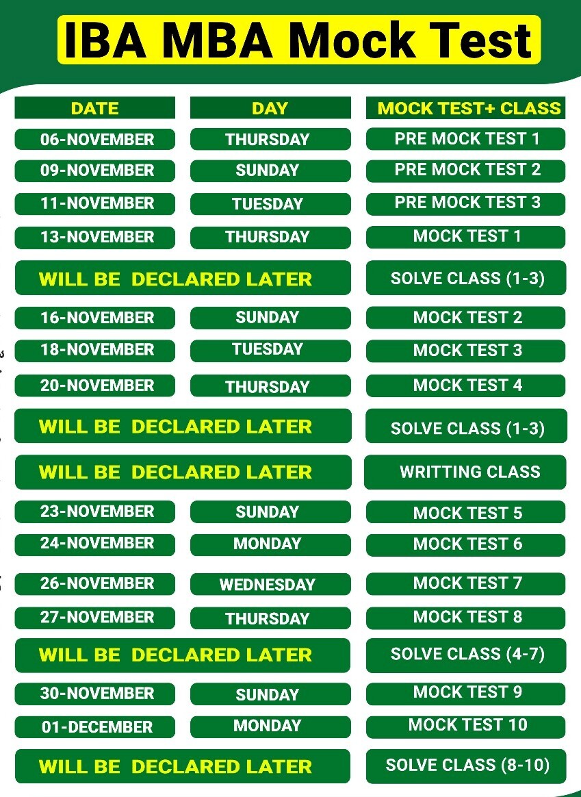 IBA MBA Special Mock Test (Online) - Image 2