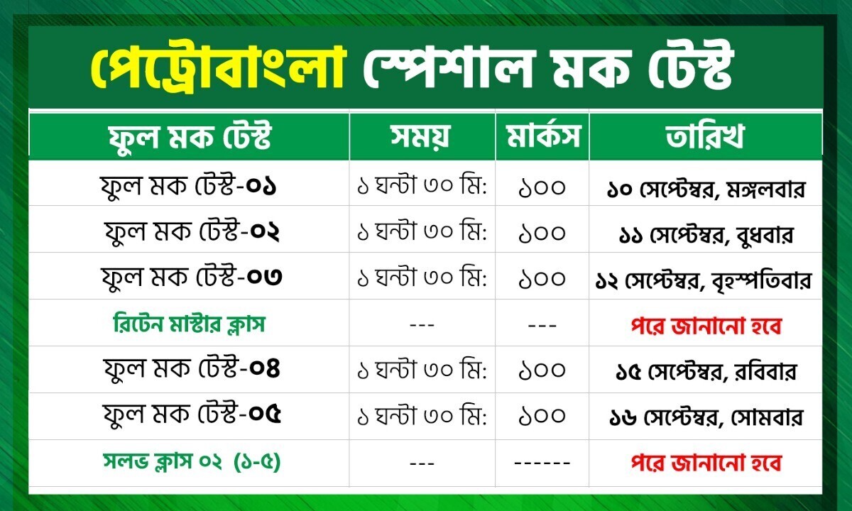 Petrobangla Special Mock Test (Online) - Image 2