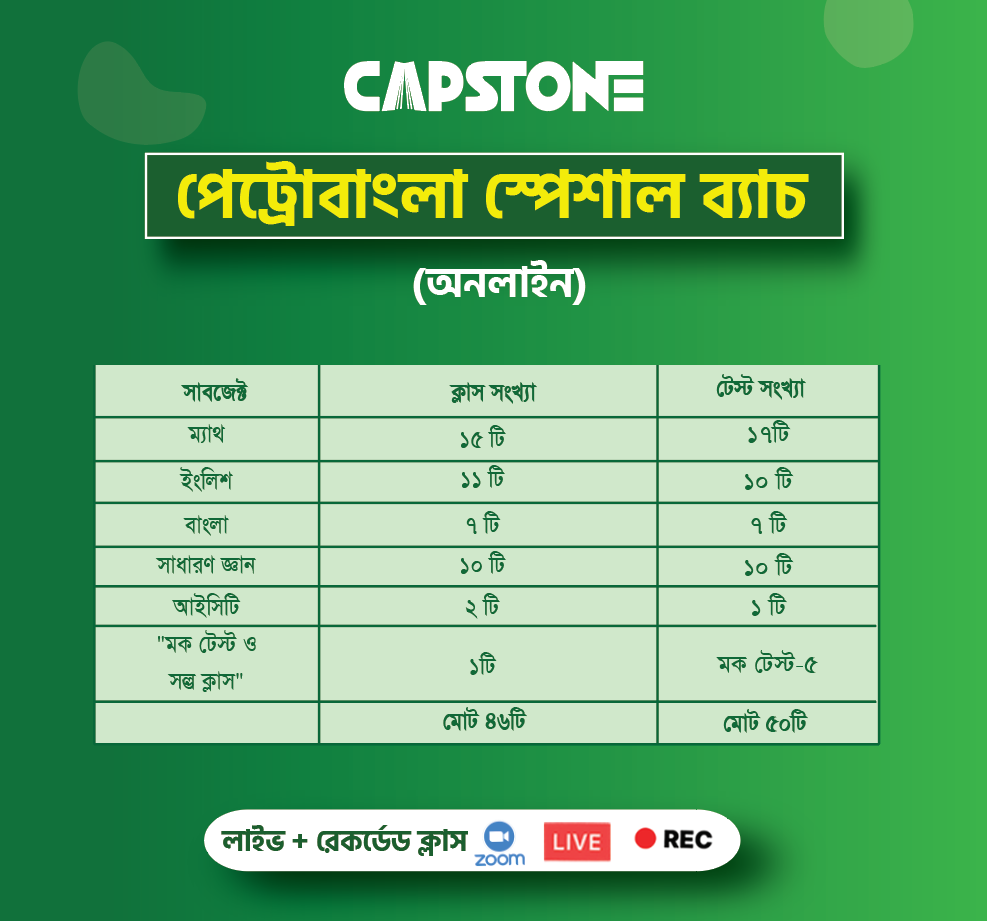Petrobangla Special Batch (Offline) - Image 2